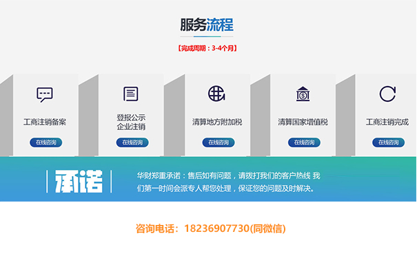 鄭州金水區(qū)申請(qǐng)注銷流程